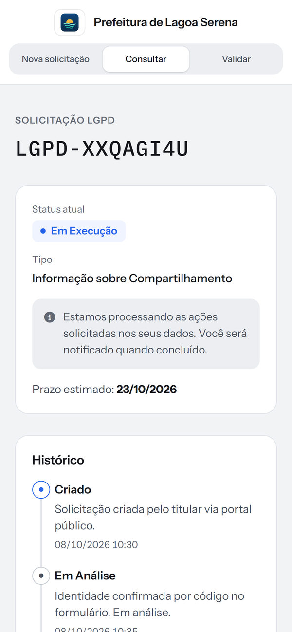 Consulta do pedido: status, prazo estimado e histórico